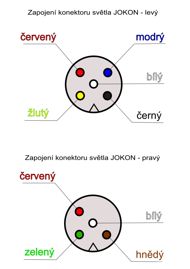 {}